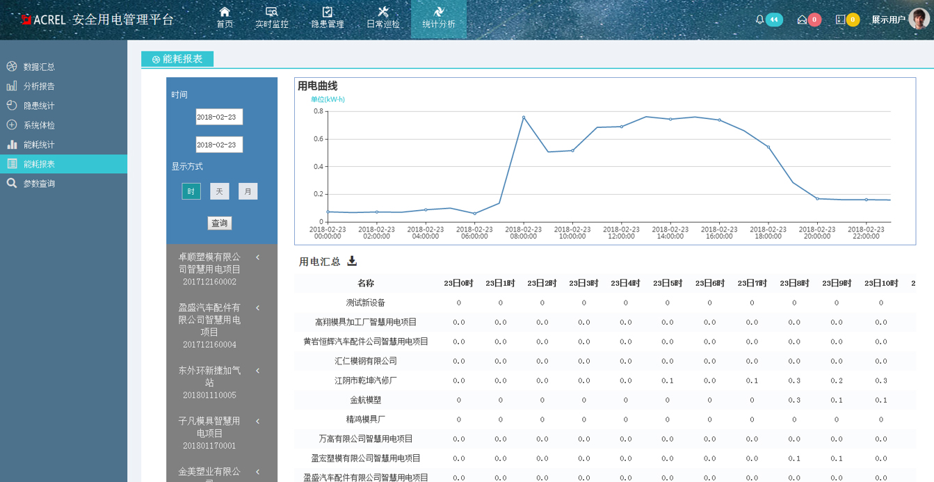 能耗報(bào)表.jpg